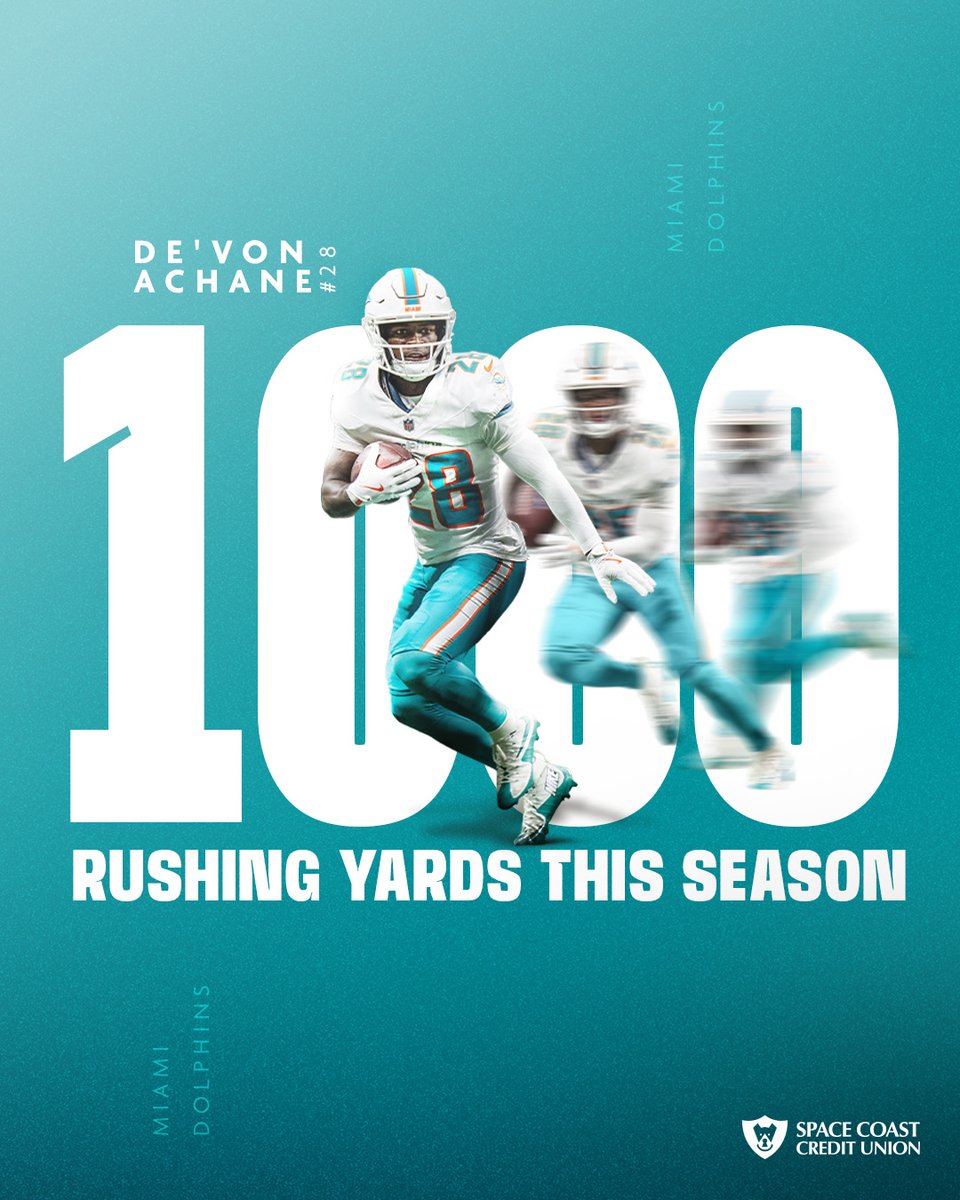 De'Von Achane really is THAT guy. 😎

RT to #ProBowlVote 