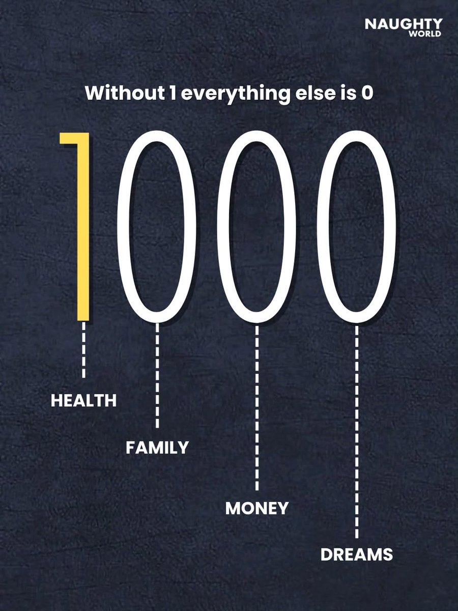 Mind_Essentials's tweet photo. https://t.co/eKDMGRehxA