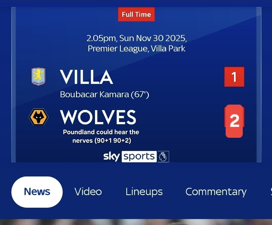 Wolves are up and running