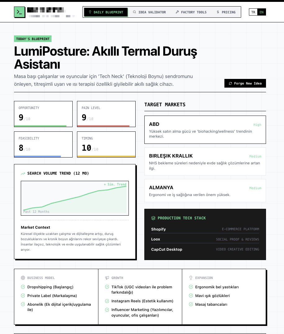 Sadece-ticaret'e (<a href="/SadeceTicaret/">Sadece-Ticaret | E-ticaretin Medyası⌝</a>) başlarken bir hayalimiz ve e-ticaret ekosistemine katmak istediğimiz bir değer vardı.

Daha ilk günlerde Basecamp'e 2 proje not etmiştik.

Birincisi hazır sayılır.

Taptaze e-ticaret fikirleri üreten, pazar verileriyle bunları doğrulamanızı
