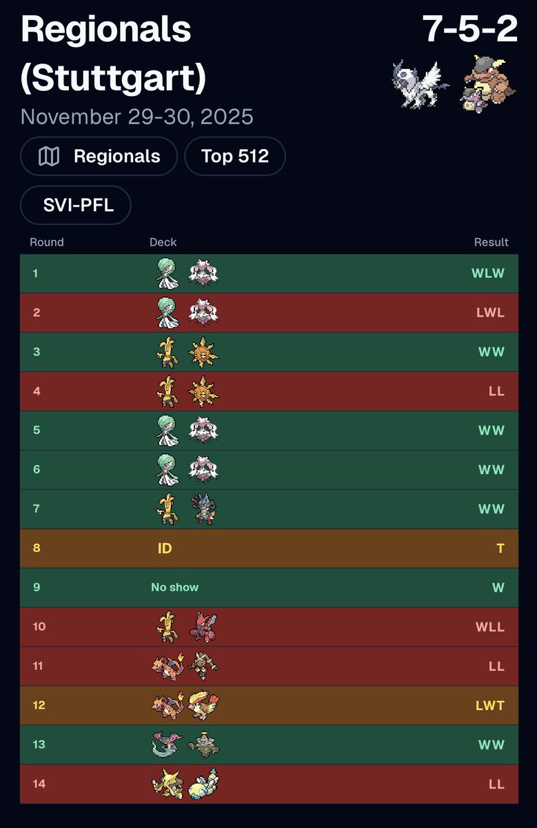 Olli 🔜 Retired tweet media