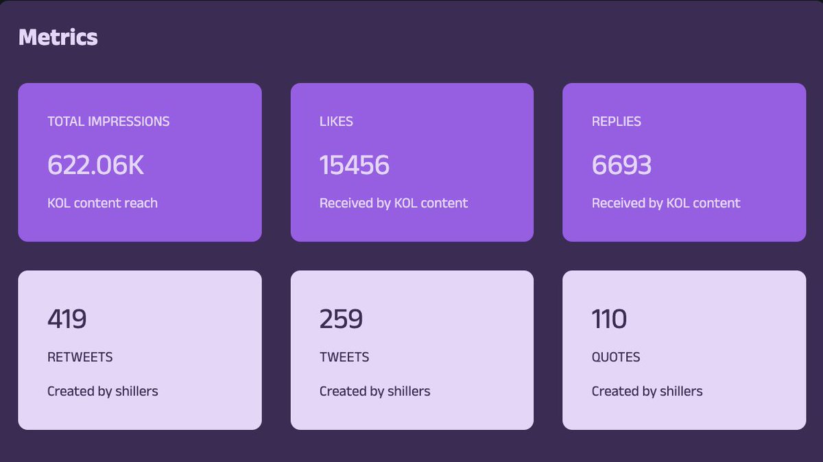 shilling.fun tweet media