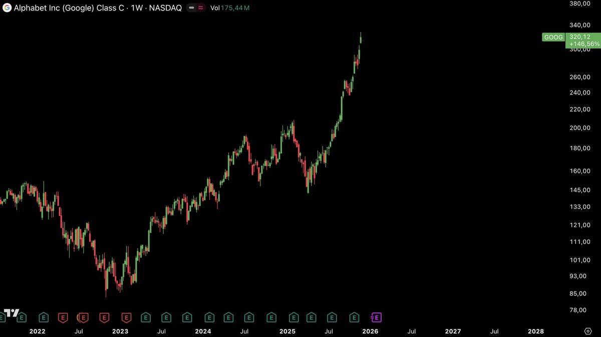 Maxim Röder tweet media