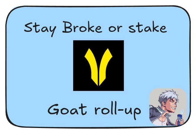 lightyagah's tweet image. As powerful as Bitcoin is, it still has one major limitation: it wasn’t built for complex applications.

So when builders try to push for faster settlement, advanced systems, or sustainable real yield, they quickly hit the boundaries of the base layer.

That’s where @GOATRollup…