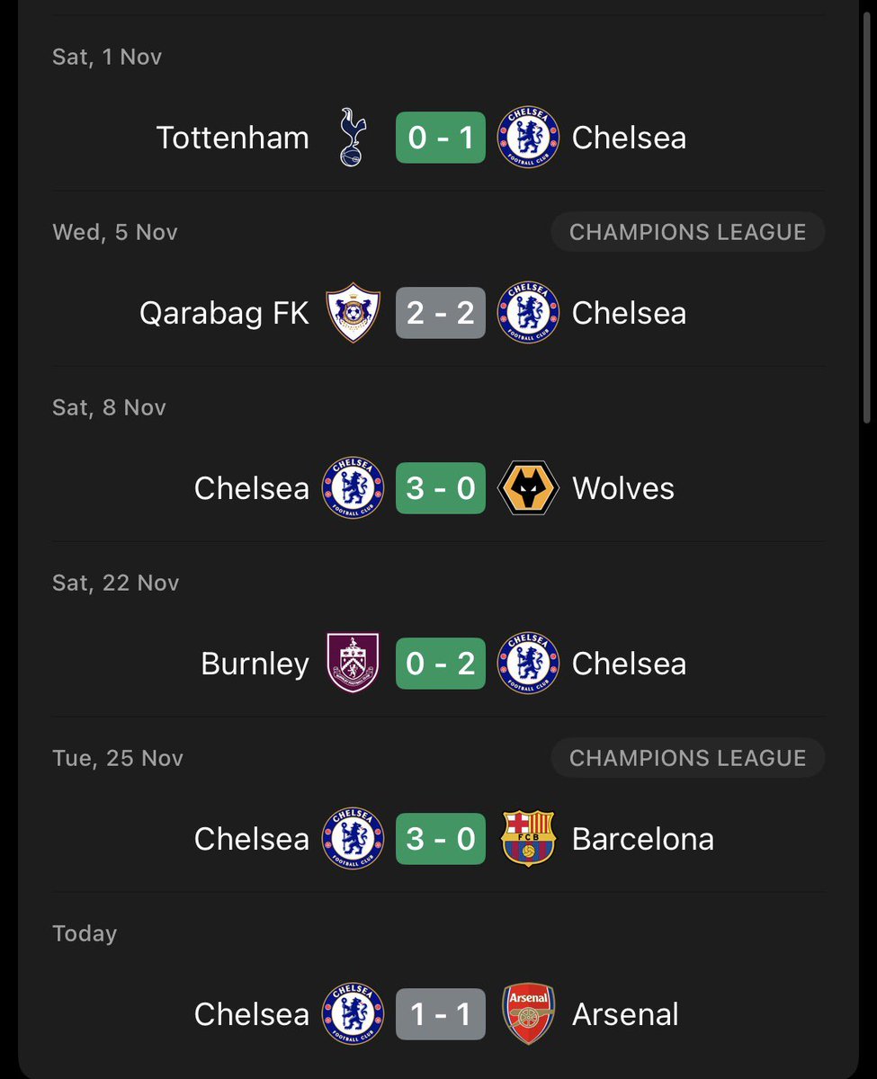 Ozovray's tweet image. Maresca has to win Premier League Manager of the month for November... 3 clean sheet in 4 games and only conceding against the League leaders.
Impressive!