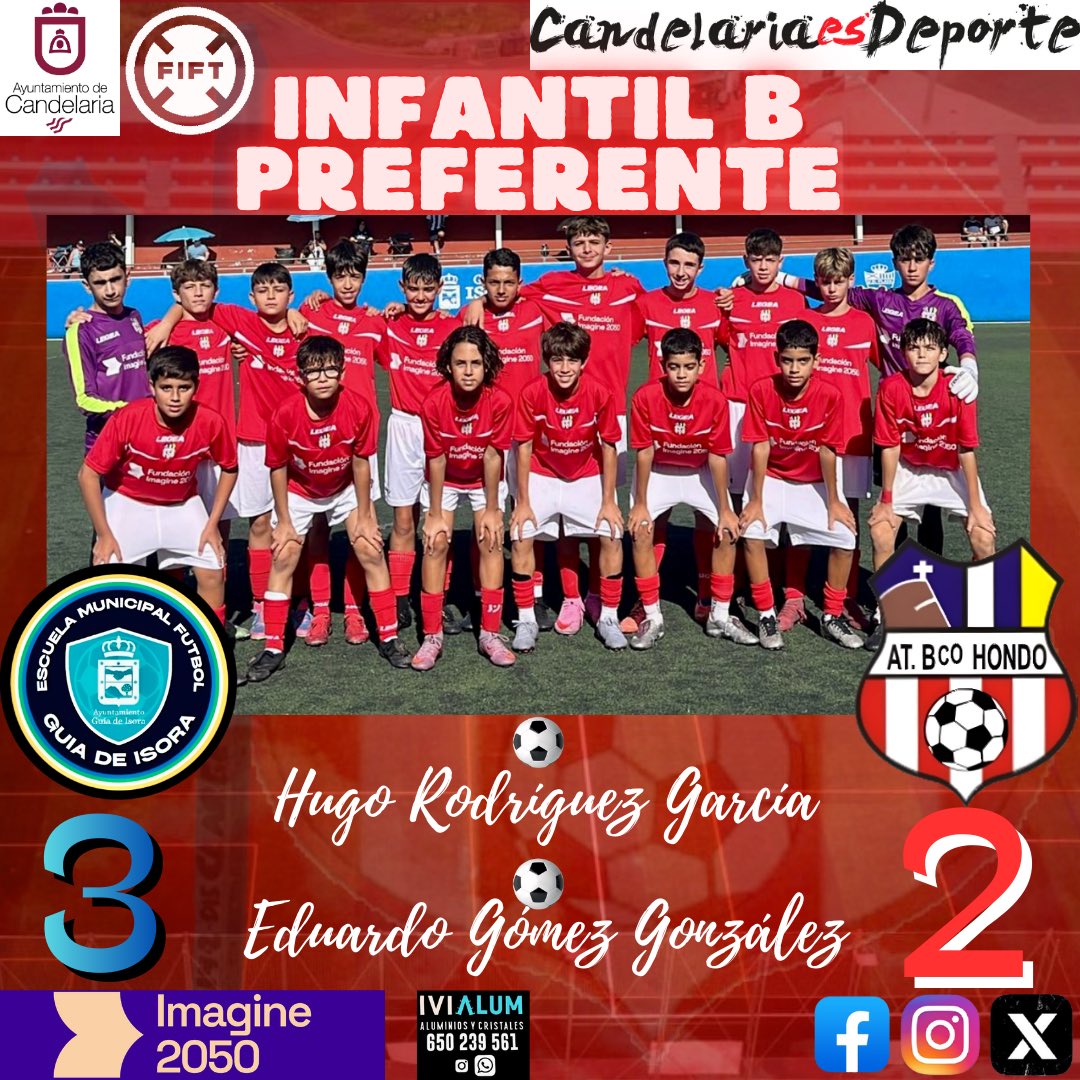 Derrota de nuestro INFANTIL B en su desplazamiento para visitar al @emfguiadeisora !! #vamosrojos🤍❤️ #somosfamilia❤️🤍