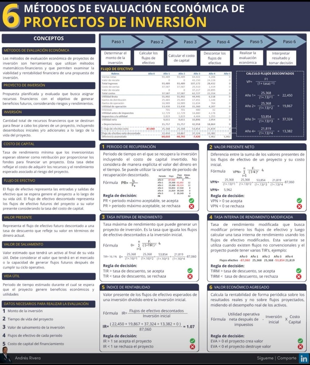 César Almeida tweet media