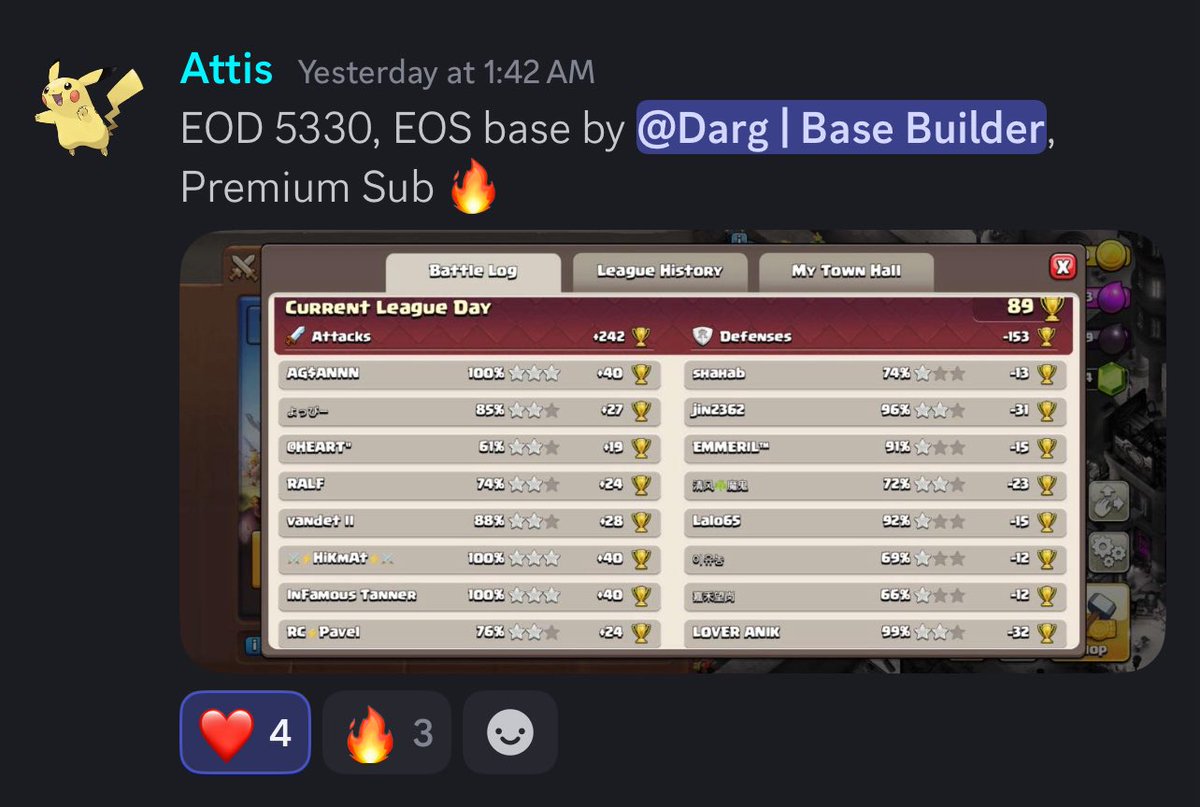 archetype_bb's tweet photo. Some solid feedback by eos base by @DargCoc 

Only 5 slots left for december month! Book your Legend slot now🫶🏼

Order now at: https://t.co/7vmQ3XXZhP https://t.co/L2BLCfUAox