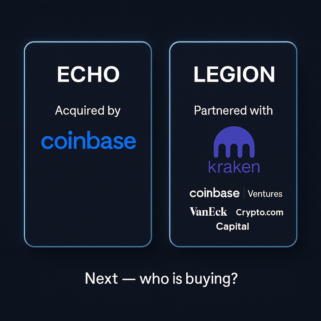 _sharath_d's tweet image. 1/ The $1B Launchpad Crunch: Who’s Next on the Acquisition List?

Coinbase grabbed Echo. Kraken locked Legion in partnership.

The consolidation wave isn’t coming  it’s already here.
 Who gets acquired next? 🧵
@scribble_dao 
#CryptoMergers #Launchpads #Web3Infrastructure
