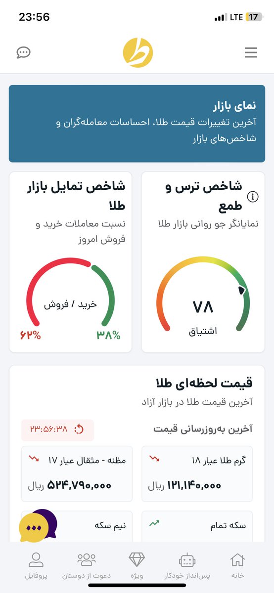 amirkhebre's tweet photo. نظر نامحبوب: بهتر است وقتی حداکثر طمع وجود دارد، بفروشید و وقتی حداکثر ترس وجود دارد، بخرید. 🤷‍♂️ https://t.co/pcz5W8zot9