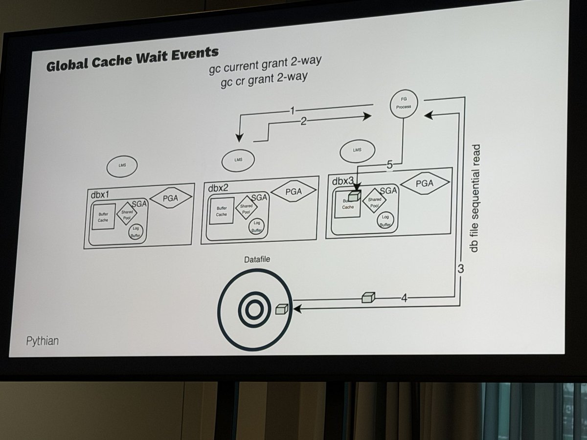 Zahid Anwar tweet media