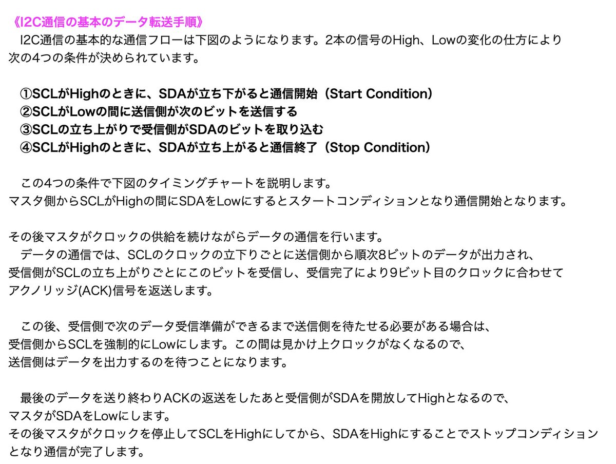forest611328's tweet image. 調べたけどi2c自分全然わかってないな。。。w
8Bit送った後に9Bit目に受信側から送られてくるのか。
 ensatellite.com/ja/i2c/
