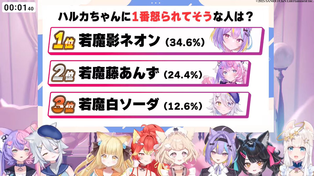 若魔藤あんず/NYAMAFUJI ANZU🍑💖 (@nyamafujianzu) / Highlights / X