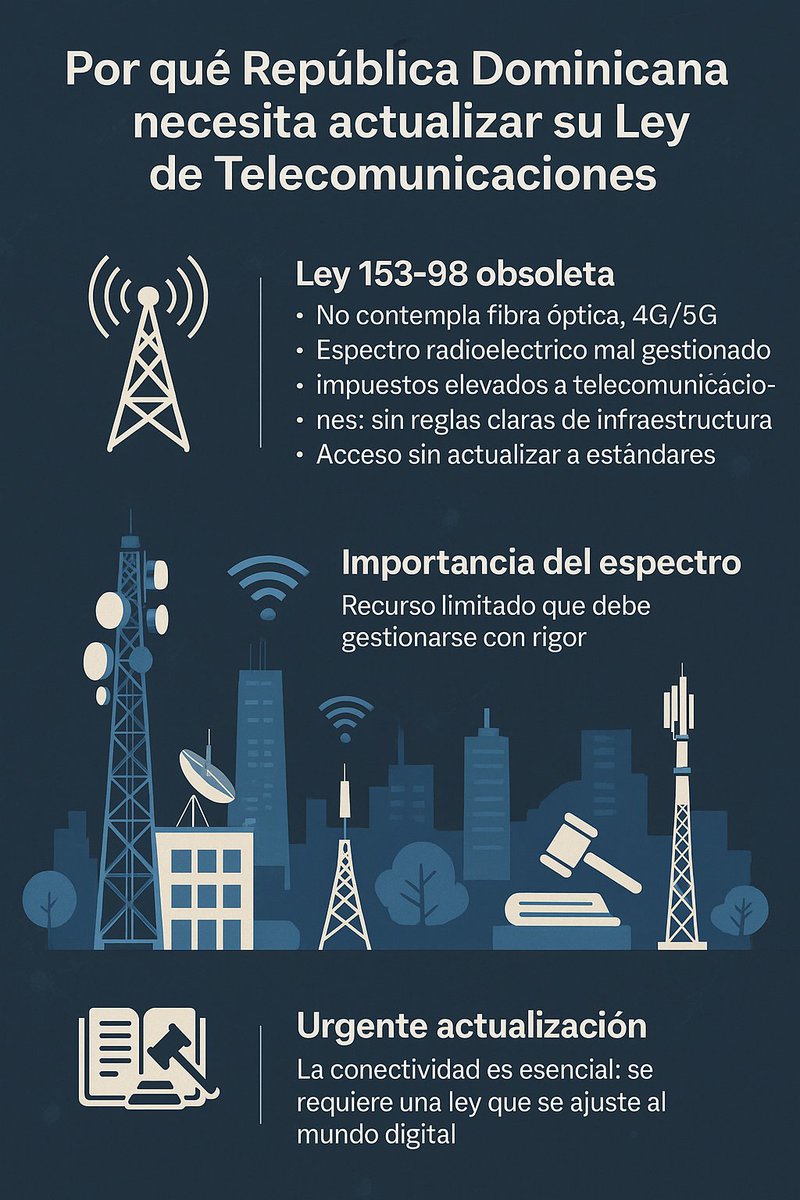 Richard Santana tweet media