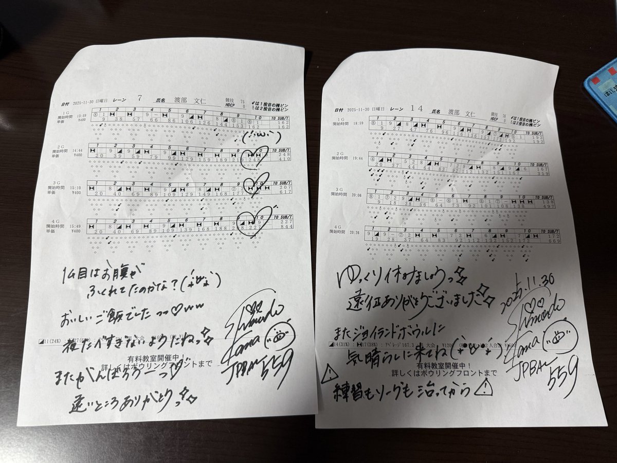 ぶんちゃん (@Bun_BuenaVista) / Posts / X