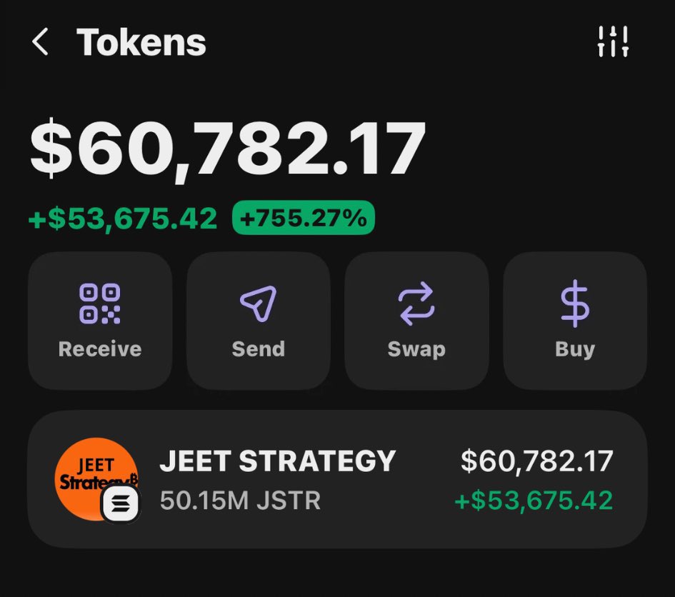 SolKNA47z's tweet photo. Just scored an incredible 18.6x return with my TG crew⚡️
Entered $JSTR at a $86K mcap, and it shot up to $1.6M💵
If you’re not in my Alpha TG group, you’re missing out on major opportunities🎯
Don’t miss the next big breakout!
#memecoin #solana #crypto #jstr https://t.co/wlsrwdmYgC