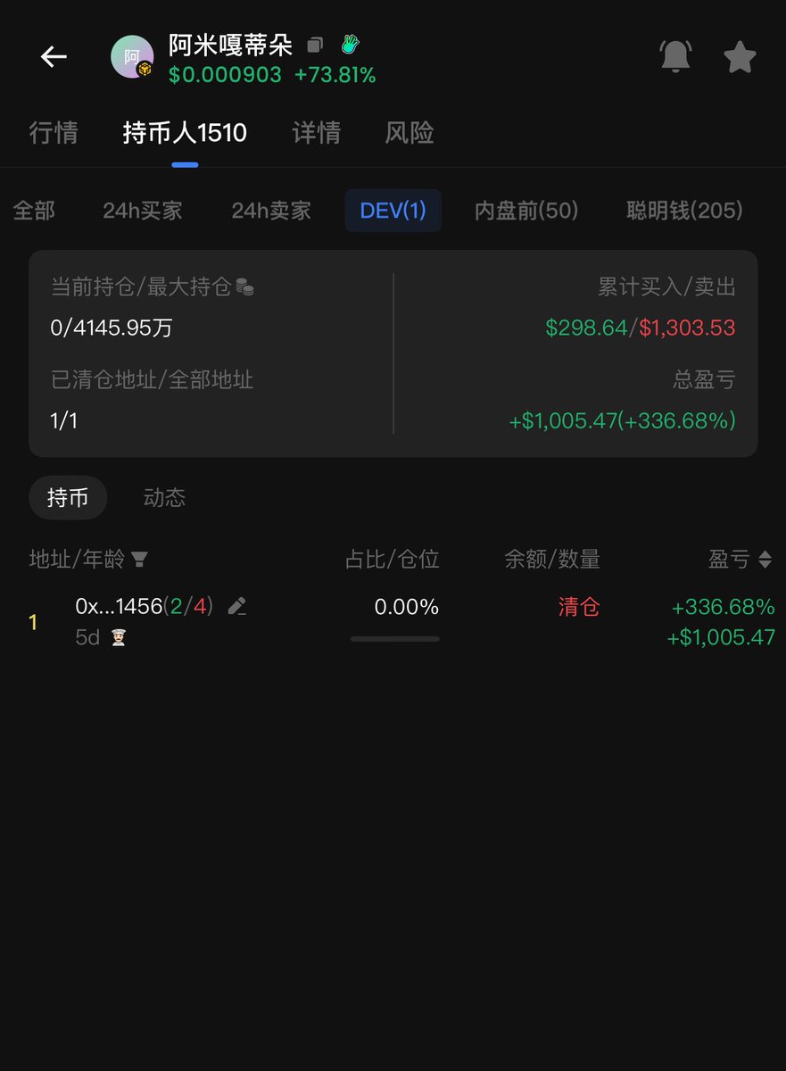 源源不绝的WS，ins协议号/tg协议号，您的无敌军火库，认准云端Cloud TG：@dyzhu001.jba