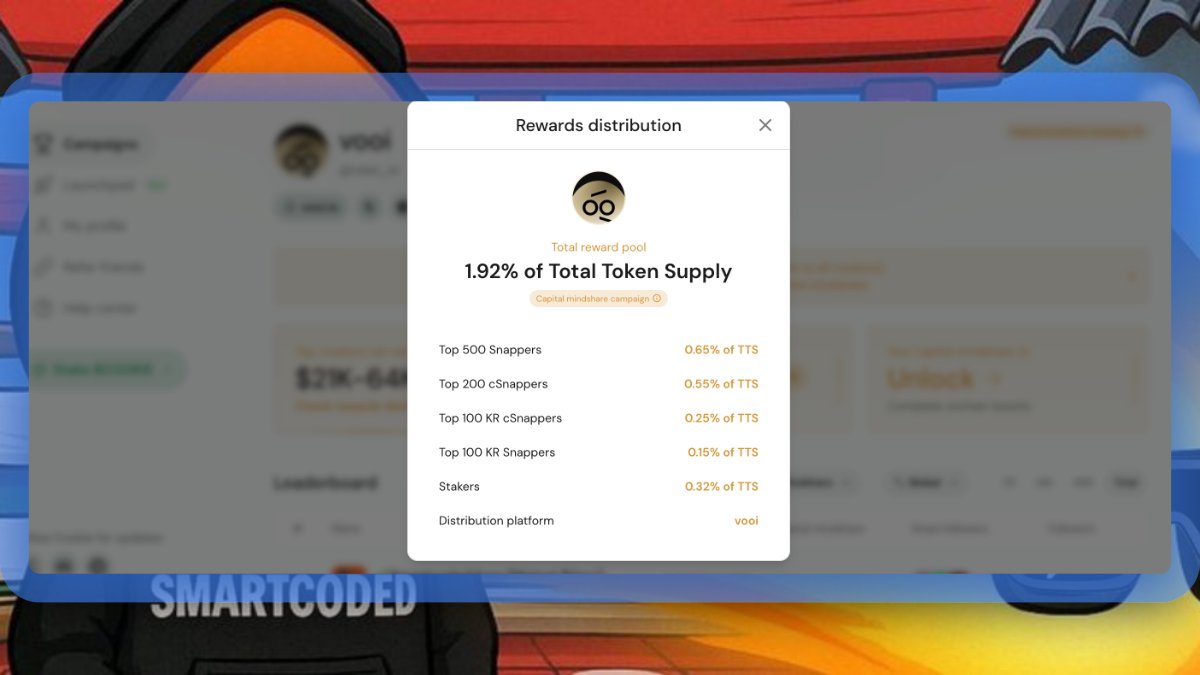 smartcoded's tweet image. 🚂
Sometimes you look at a product in this space and it hits you, some teams are actually building for the next cycle, not just the next hype window.

That’s the feeling I get with @vooi_io, and I wanted to break it down in a way that makes sense to anyone watching this pre-TGE…