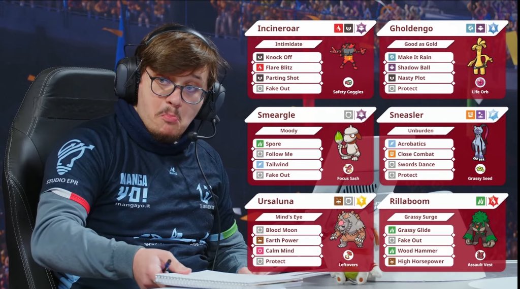 Just finished 6th at Stuttgart regionals! 
I feel like basically all of my games were extremely interesting, I truly had a blast at this event. A very special thank you to my wife, for her unconditional support, as well as to my teammates at <a href="/TeamAqua_offic/">Team Aqua ASD</a> 💙