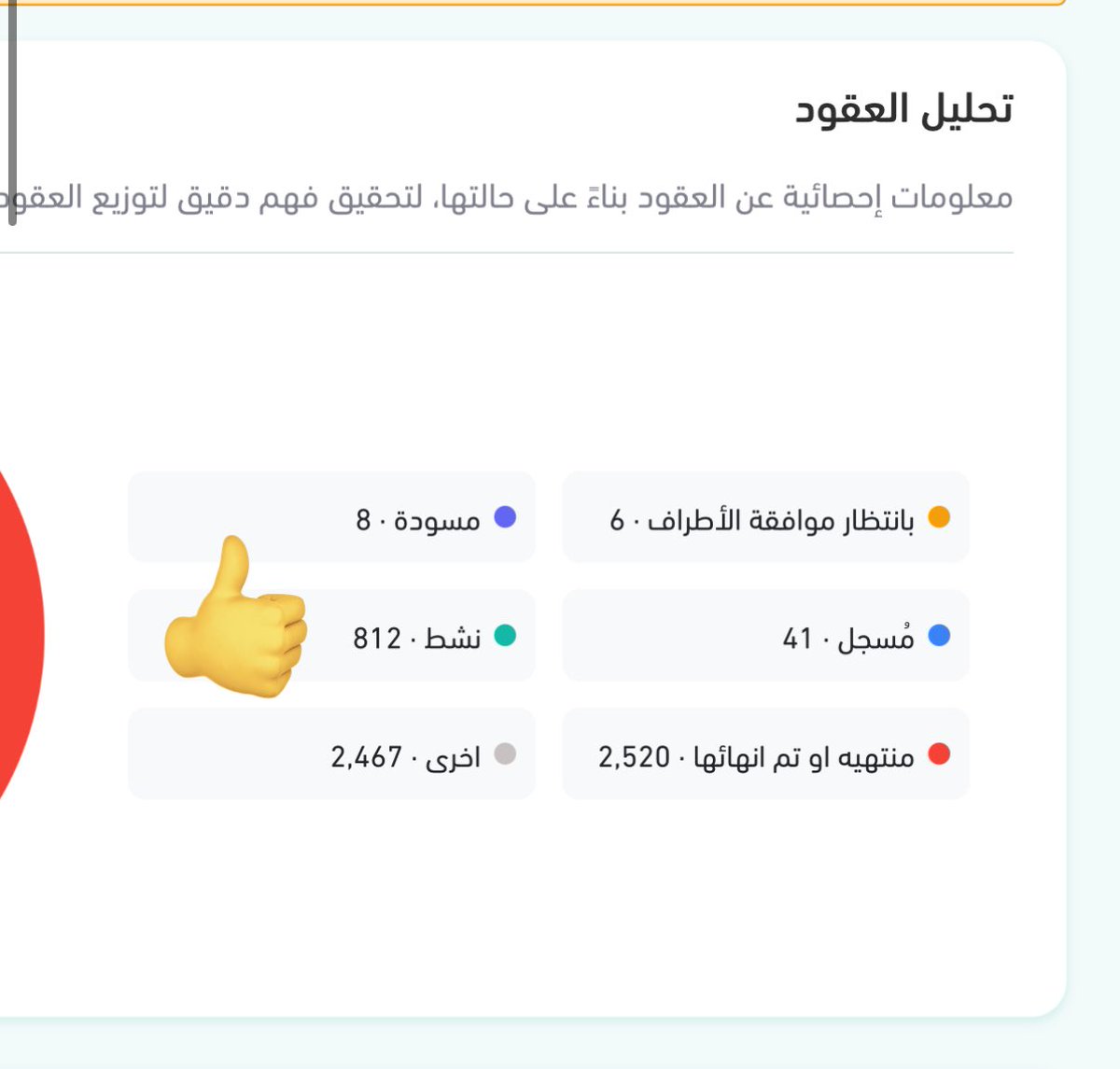 Rightchoice2024's tweet photo. ولله الحمد والمنة وفضل من الله وكرمه 
 الخيار الصحيح للخدمات العقارية
لدينا 812 وحدة في سنة واحدة 
وهذا انجاز عظيم نفخر به وأفخر بالفريق التسويقي الخاص بنا 
ونسعد بخدمتكم 🫰
#عقار #الرياض https://t.co/FhW9qBs9K8