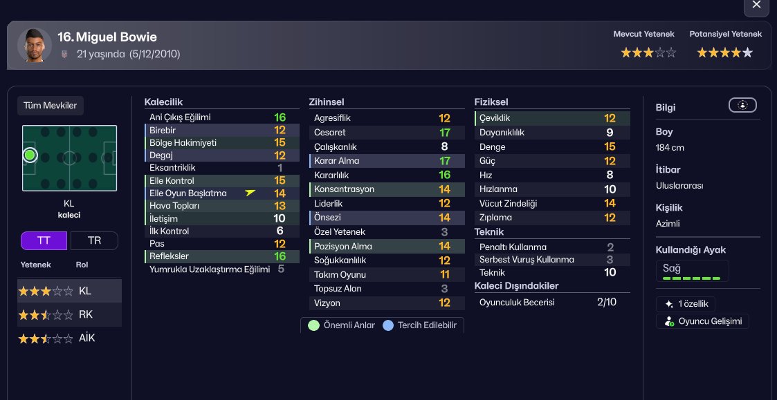 sizinde savede 5 yıldız potansiyelli regen kaleciler 179-183 bandında çıkıyor mu feci tilt ediyor şu olay sol profildeki kaleci karşımda 7.2 ortalamayla oynuyor sene 2033 juvedeyim