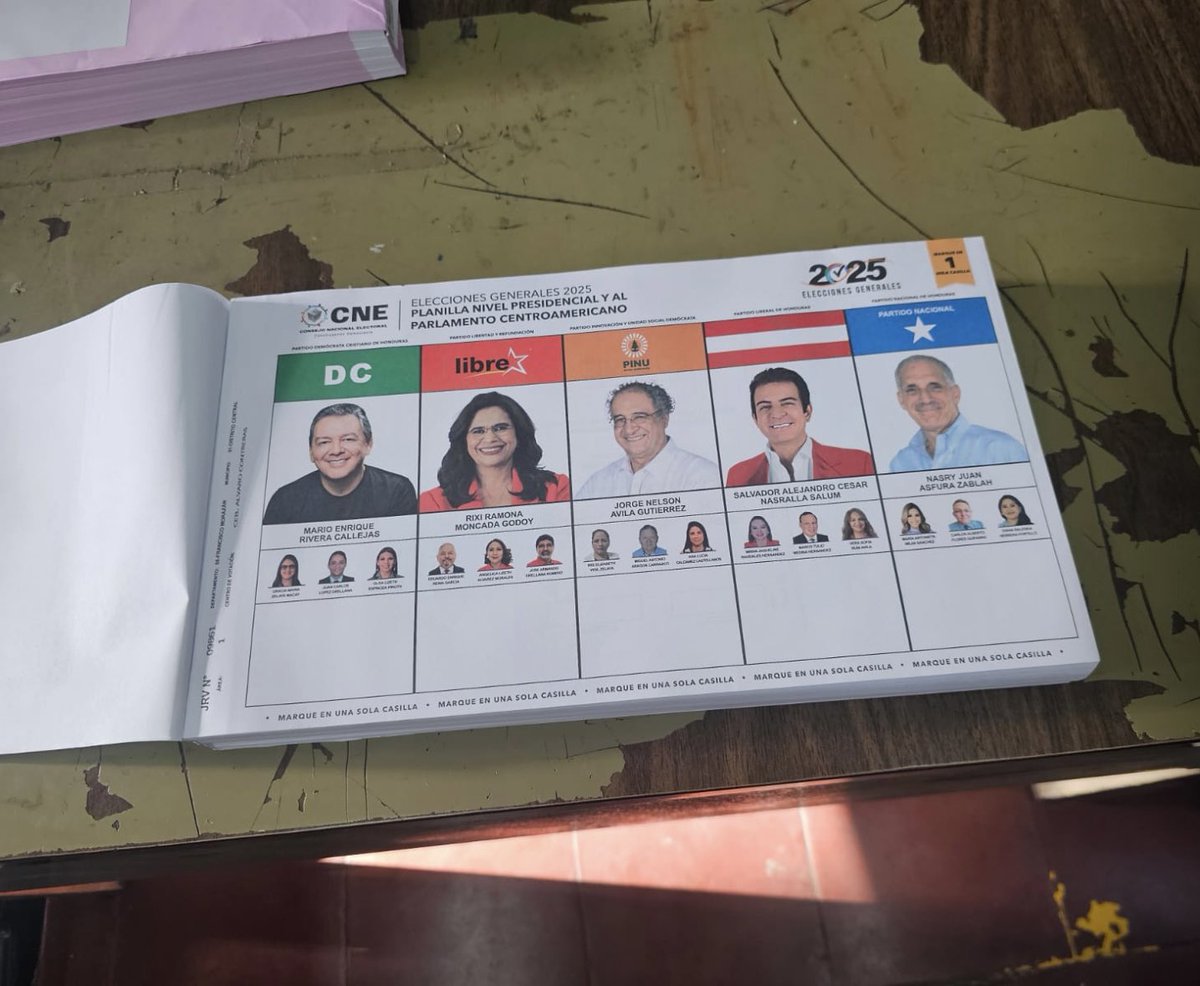 Observatorio Electoral Copppal tweet media