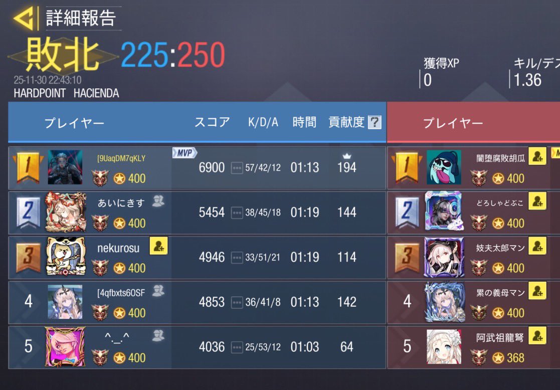Monster Hunter様

2-2 Draw

対戦ありがとうございました