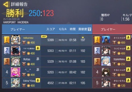 nyun様

4-0 Win

対戦ありがとうございました！