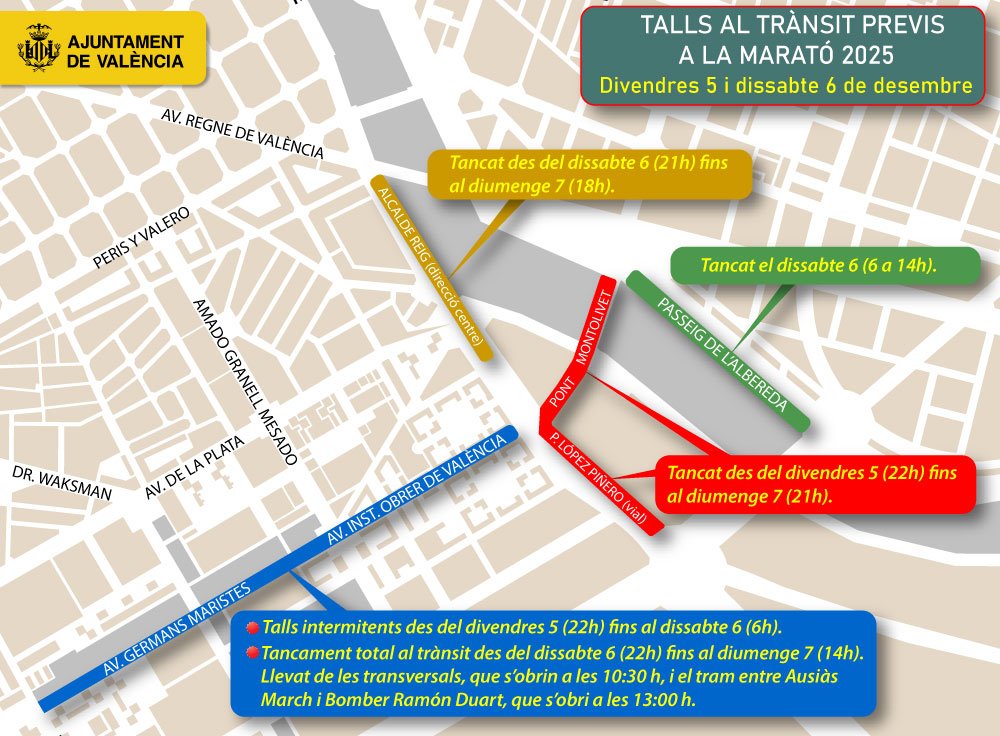 AjuntamentVLC's tweet image. 👟La celebració de la @maratonvalencia diumenge 7 de desembre, provocarà talls de trànsit previs pel muntatge des del divendres 5⤵️
🔸Pont Montolivet i vial Professor López Piñero➡️centre ciutat
🔸Germans Maristes i Institut Obrer✅Permés accés guals
Planifiqueu-vos!
#42KValencia