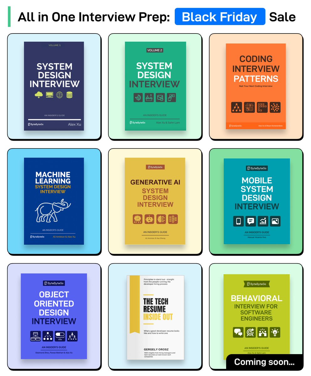 alexxubyte's tweet image. Last Call: All in One Interview Prep Black Friday Sale