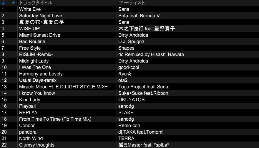 c8h10n4o2mickey's tweet photo. #57MUSIC ありがとうございましたー
今回はほし12禁止で良い曲だけお送りしました。
ここにマシマシの速い曲とEurobeatを加えたら僕という人間が完成します。 https://t.co/I51apVIuBA
