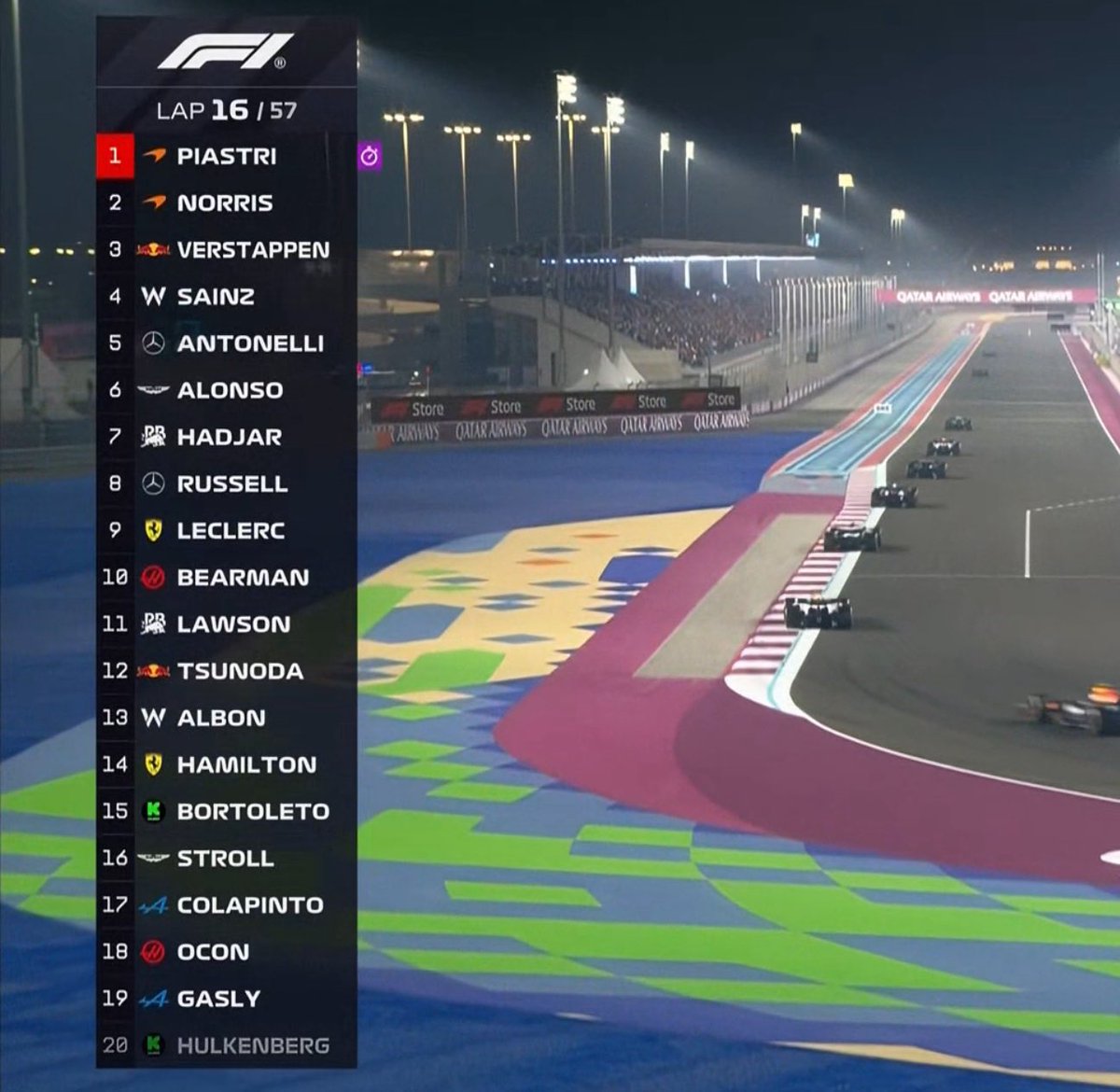 니네 작년에 다들 그랬지 올해 사인츠 좆망할거라고 커리어 끝났다고
지금 「몇 위」에서 달리고 있는지 봐 이 십새끼들아. ㅋㅋ