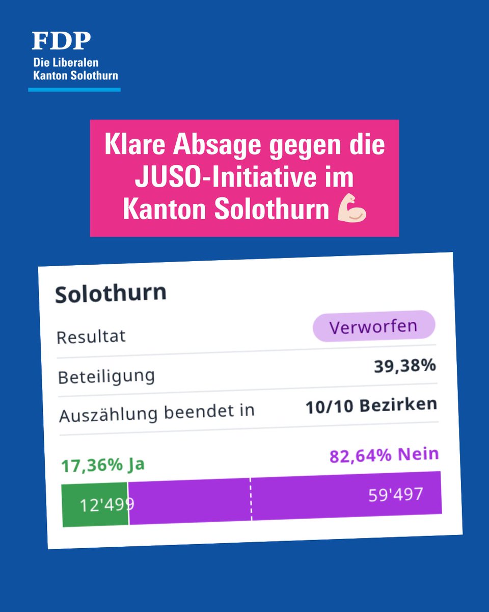 FDP Kt. Solothurn tweet media