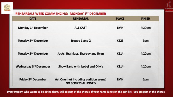 Rehearsals this week 🎭