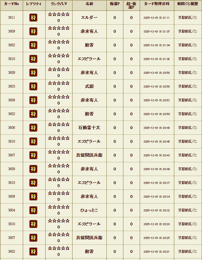 ixakyon's tweet photo. ムゴイ…… https://t.co/MDi3n0N8Es