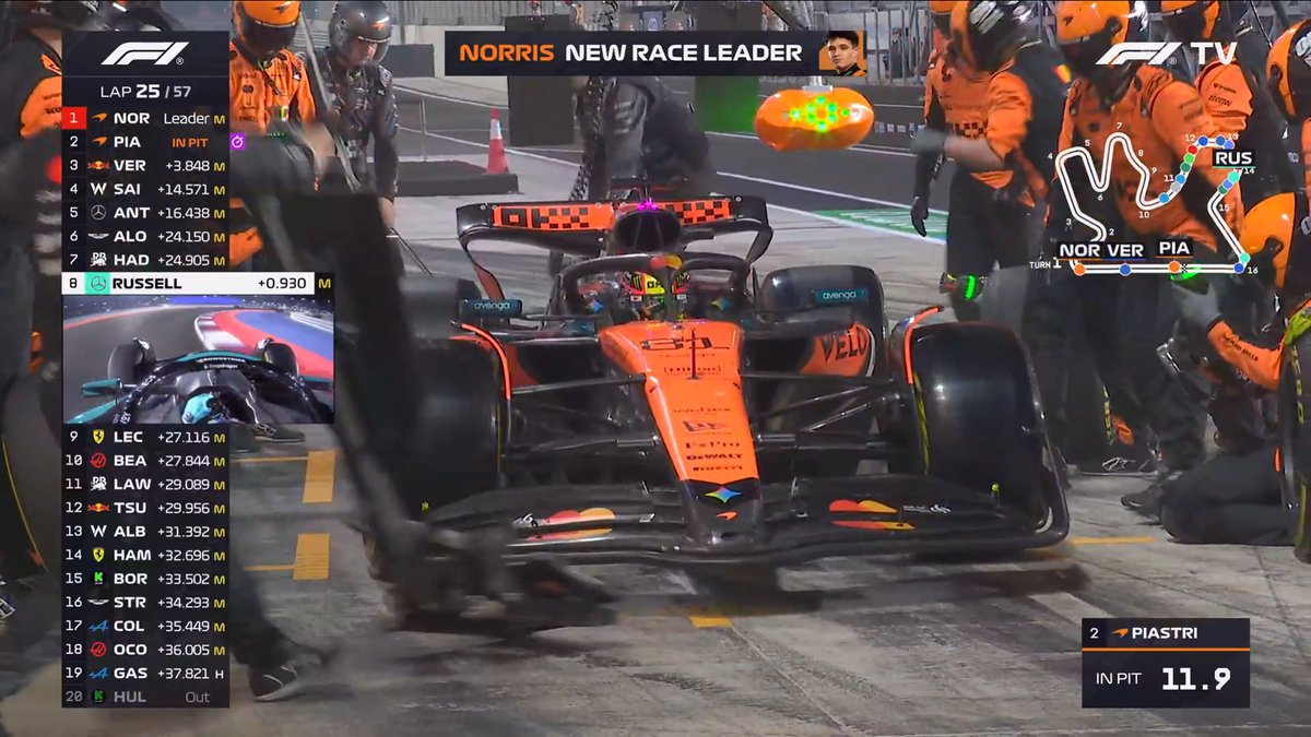 f1speed_indo's tweet photo. Piastri pit duluan.

3,1 detik... https://t.co/atOtV14F4R