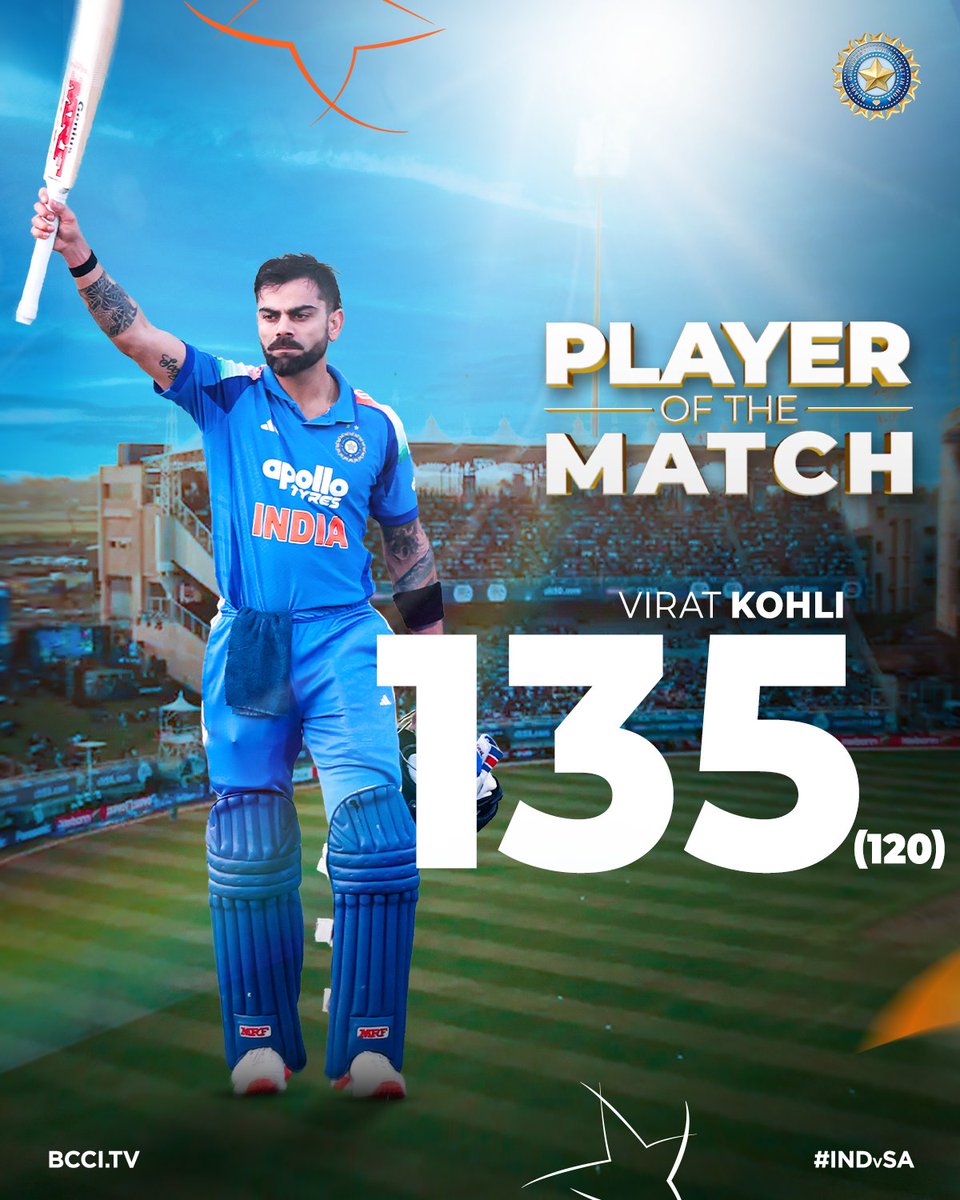 Doing what he does best! 🫡

For his record-extending 5⃣2⃣nd ODI hundred, Virat Kohli is adjudged the Player of the Match! 👌

Scorecard ▶️ bit.ly/INDvSA-1stODI-…

#TeamIndia | #INDvSA | <a href="/IDFCFIRSTBank/">IDFC FIRST Bank</a> | <a href="/imVkohli/">Virat Kohli</a>