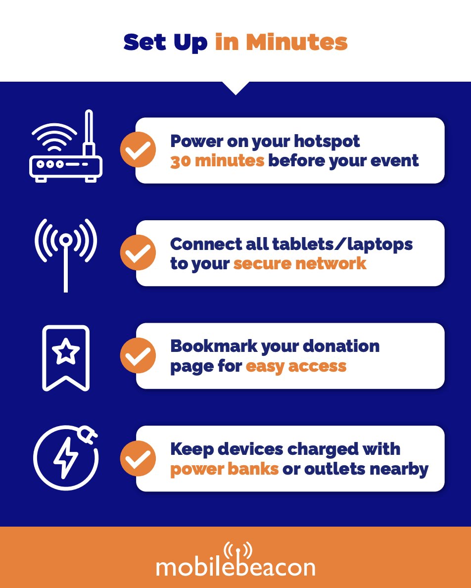 Mobile Beacon tweet media