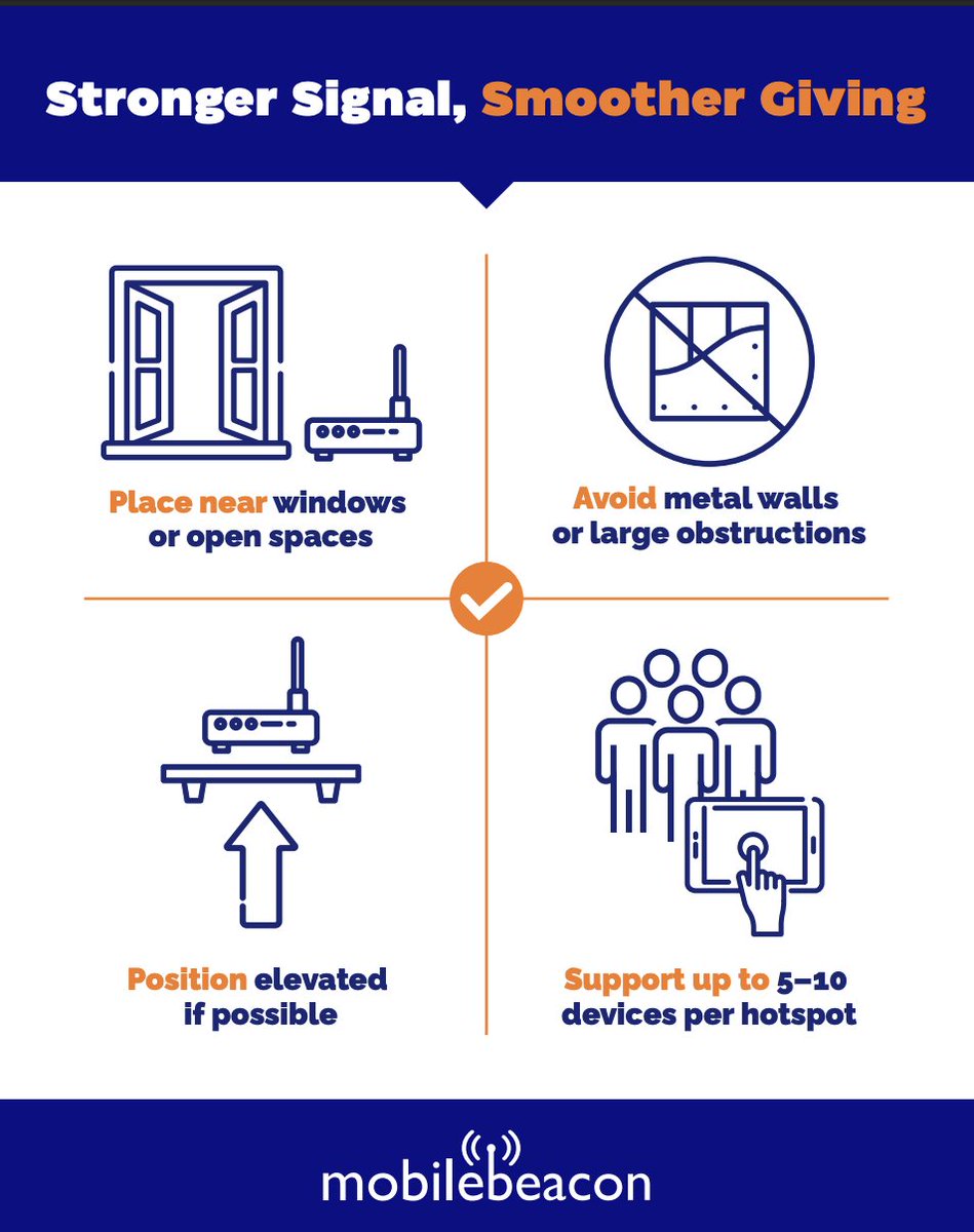 Mobile Beacon tweet media