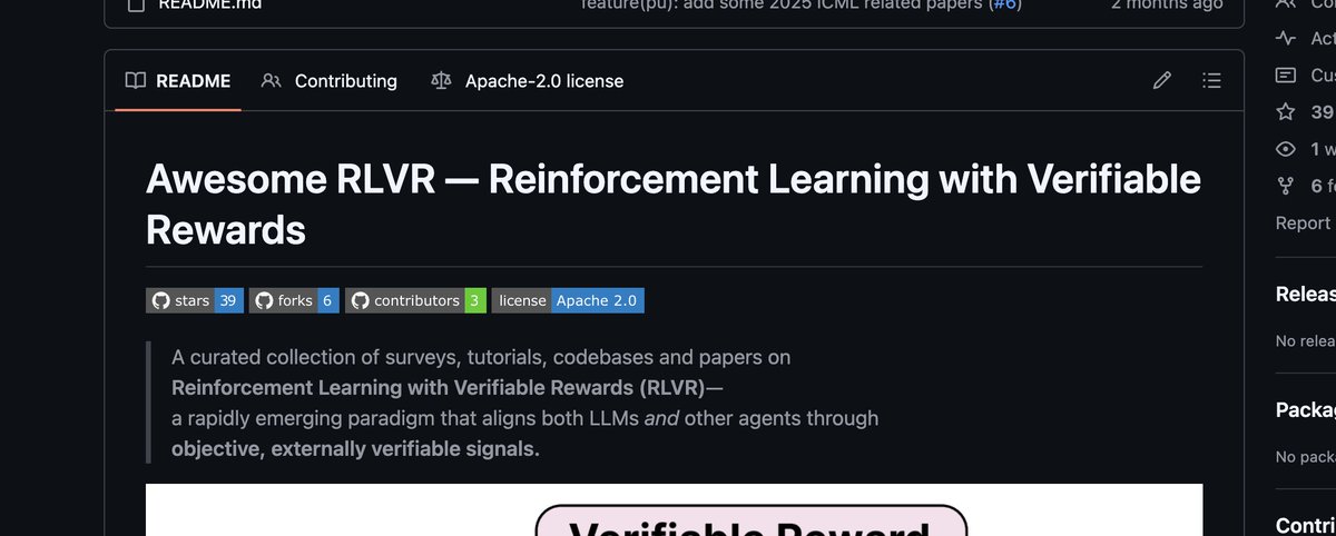 harshbhatt7585's tweet image. Curated list of RLVR repos, papers and tutorials.

github.com/opendilab/awes…