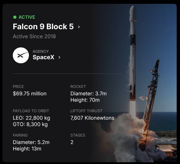 matthewvenn's tweet image. I&apos;ve recently posted about open source silicon IP and tools. Important, but neither exists without the community.

Read about the people, events, competitions, and recent satellite launches in this article:

zerotoasiccourse.com/post/excited_b…