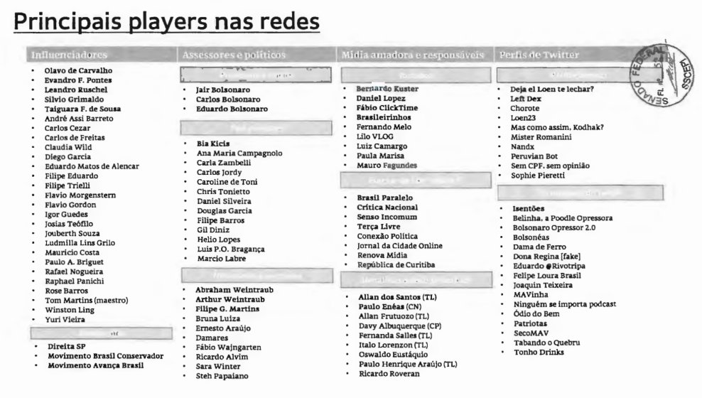 yurivs's tweet image. PROVA DE PERSEGUIÇÃO
drive.google.com/file/d/1g48NCS…
Anos atrás, ao procurar minha entrevista à Rádio Senado, a respeito do meu livro O Exorcista na Casa do Sol, encontrei no site do Senado Federal este relatório feito por advogados contratados pelo deputado pornográfico, denunciando…