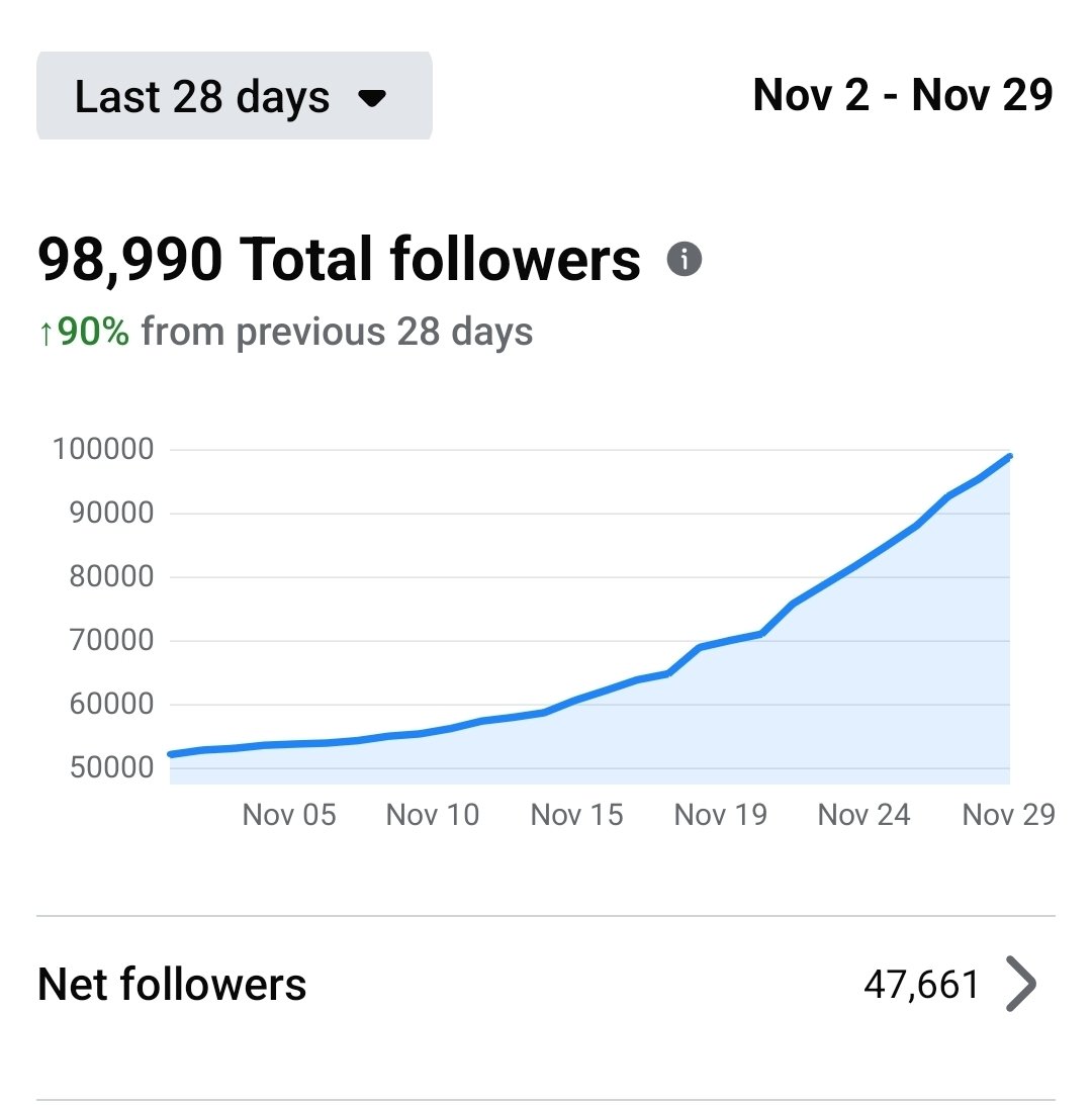 Vibrant Dad tweet media