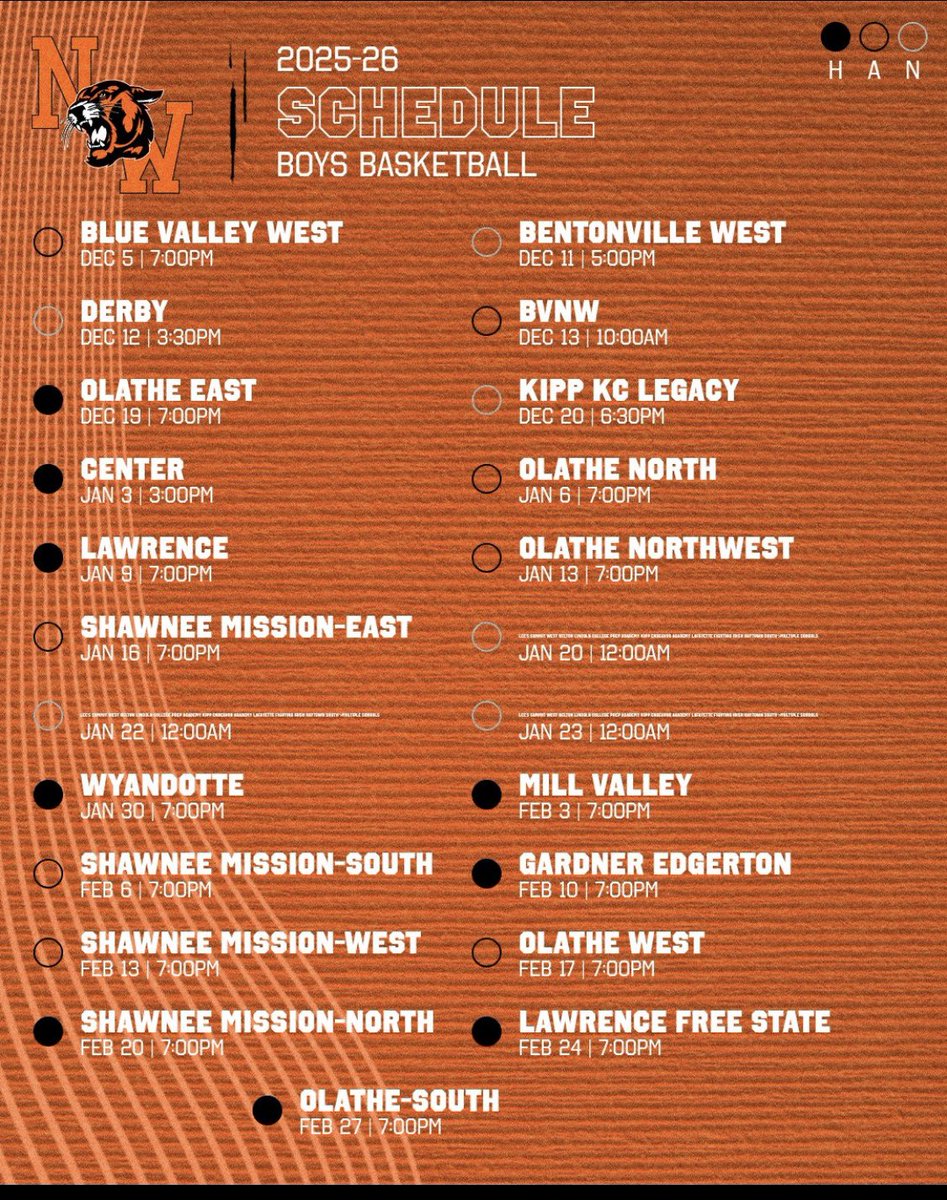 SMNW Hoops tweet media
