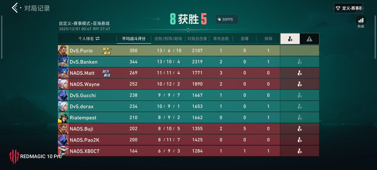 Purio #ヴァロモバ tweet media