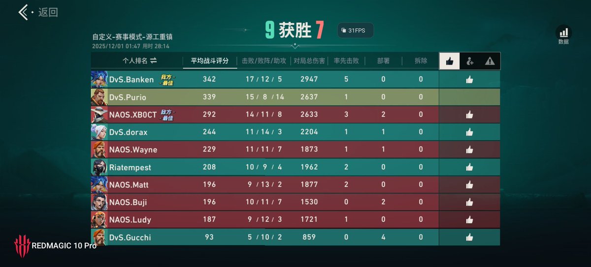 Purio #ヴァロモバ tweet media