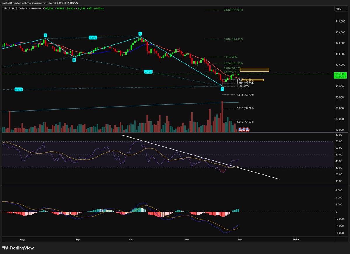 JITTOSHI³ (Gojo arc) tweet media