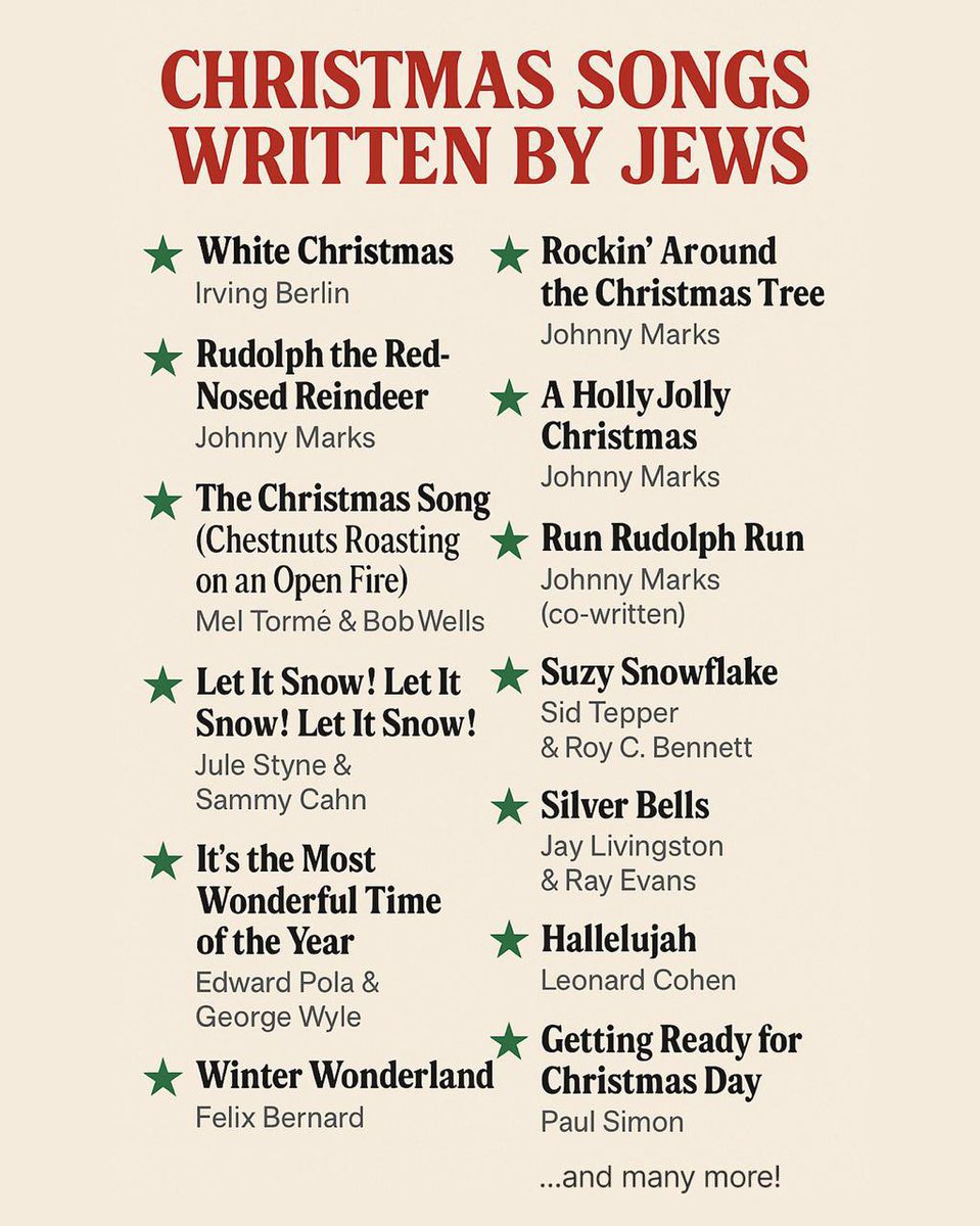 BasedTorba's tweet image. Just an annual reminder that this is one major way they subverted our most holy holidays to remove Christ from them and turn them into consumerist slop.