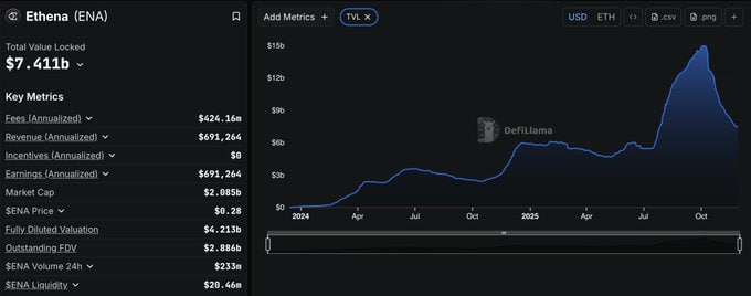 plata o plomo tweet media